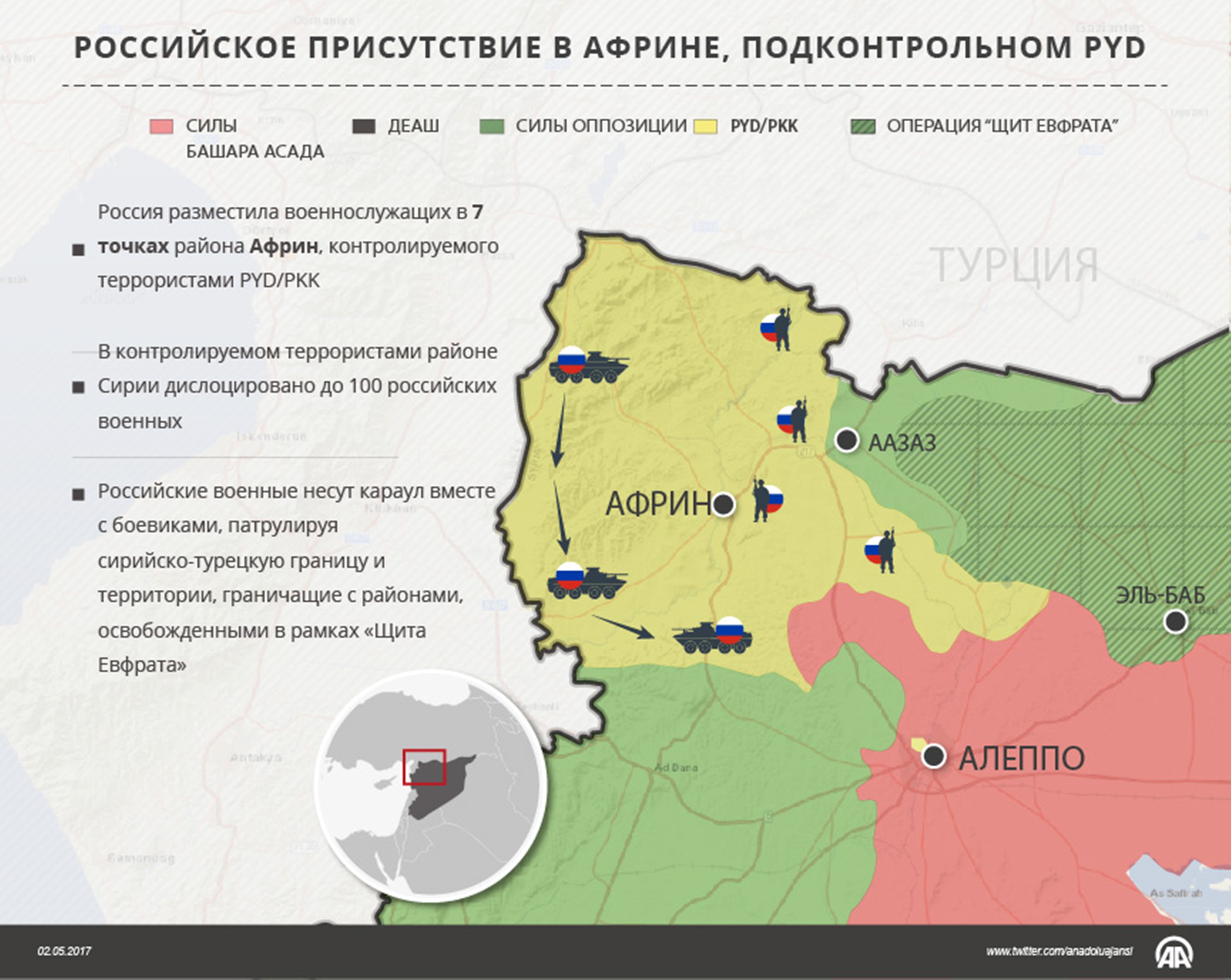 Российское присутствие в Африне, подконтрольном PYD