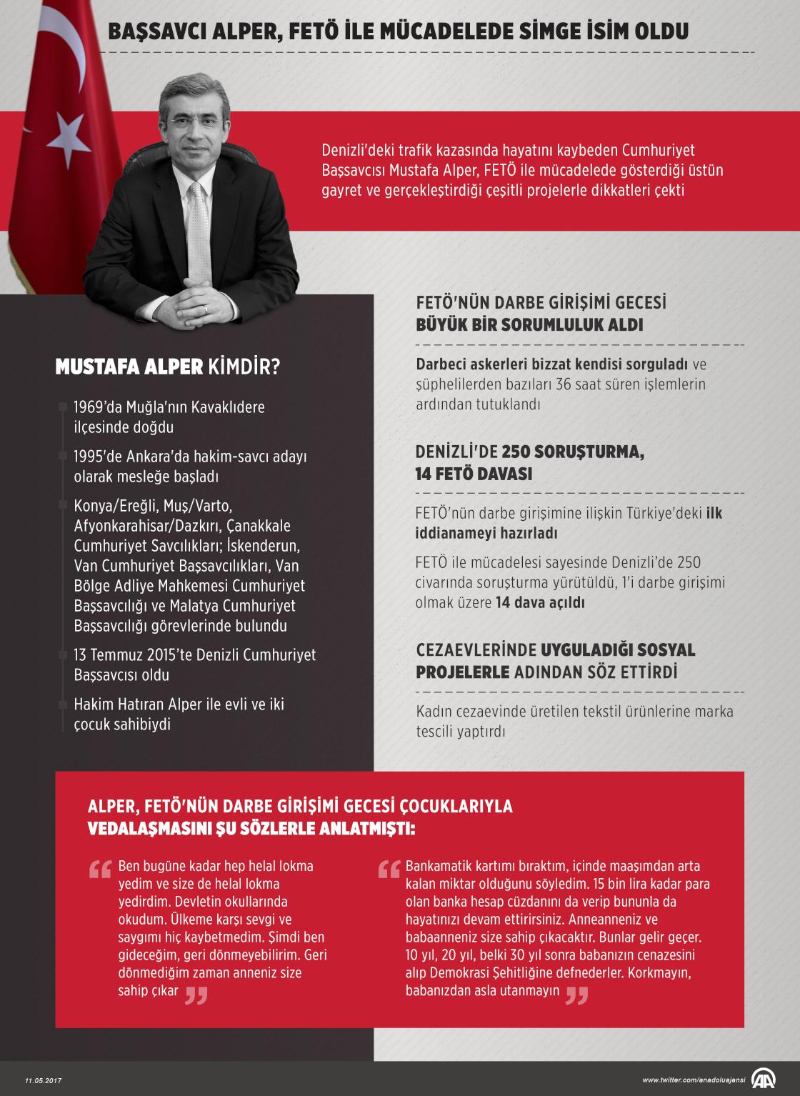 Başsavcı Alper, FETÖ ile mücadelede simge isim oldu