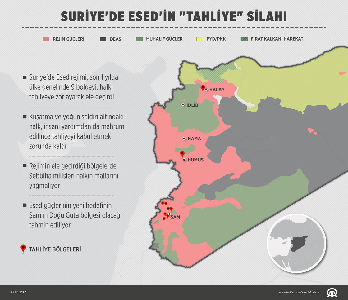 Suriye'de Esed'in "tahliye" silahı