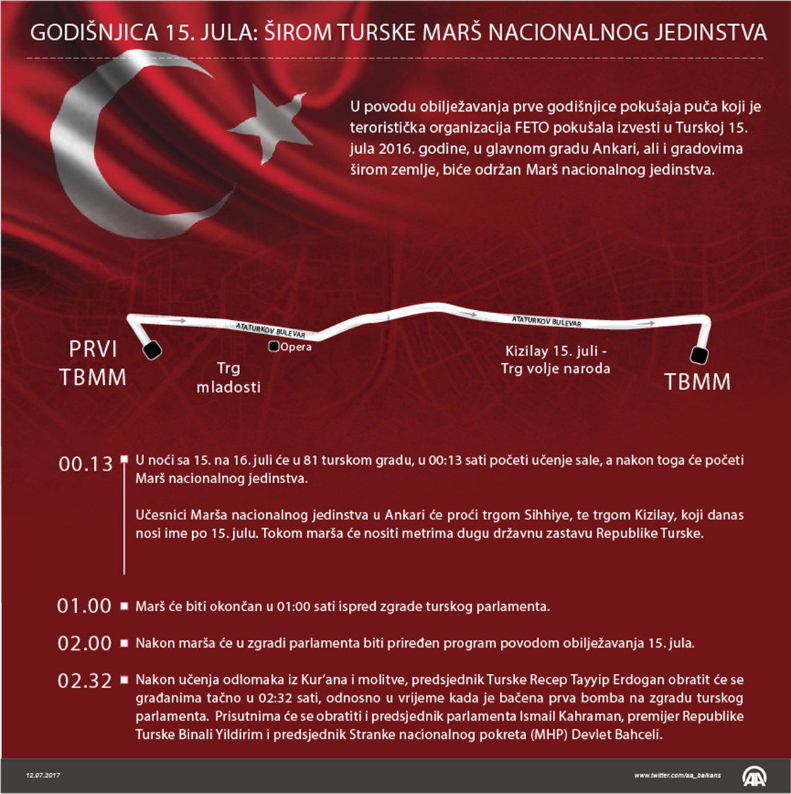 Godišnjica 15. jula: Širom Turske Marš nacionalnog jedinstva