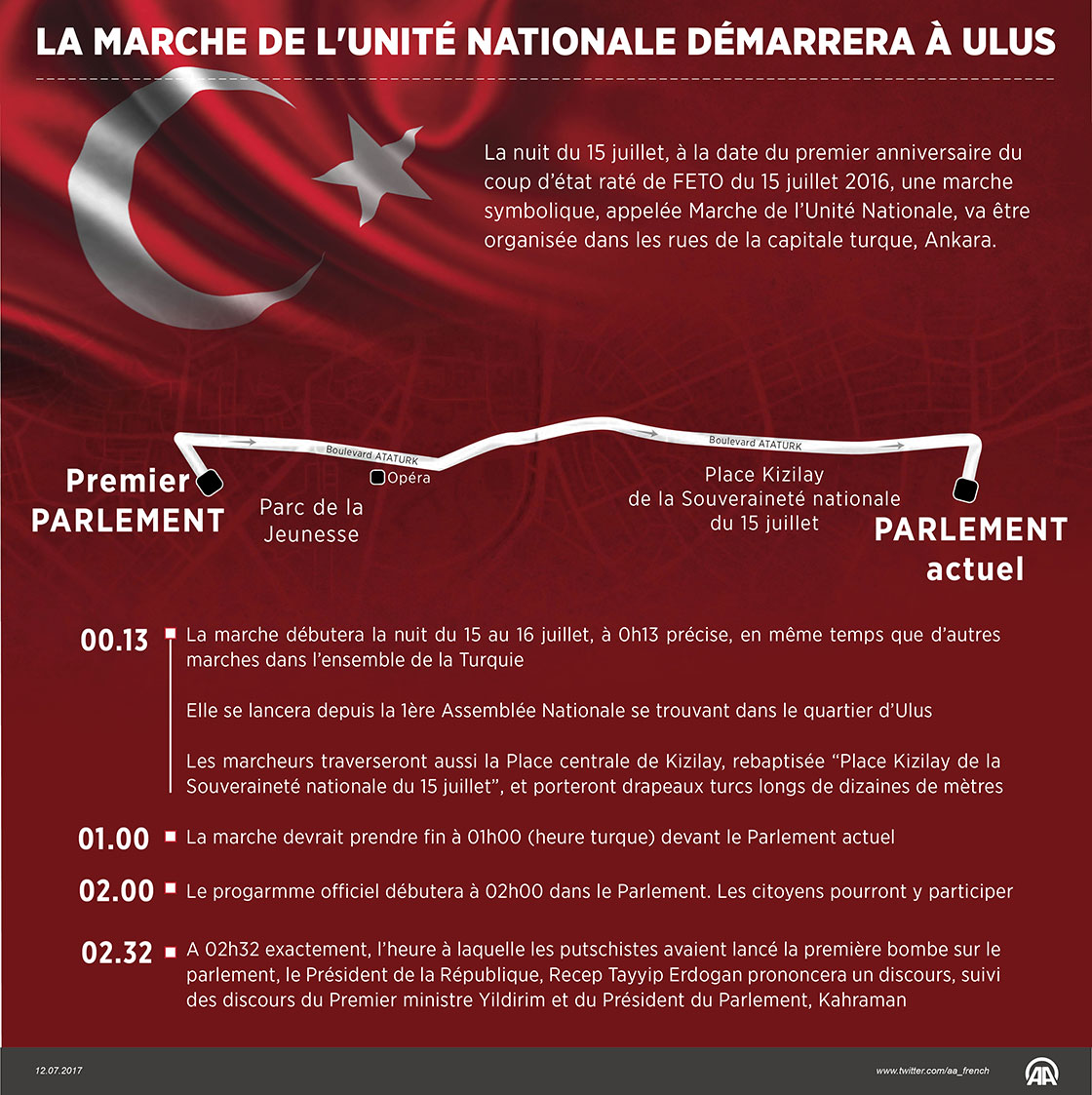 Anniversaire du 15 juillet: La Marche de l'Unité Nationale démarrera à Ulus