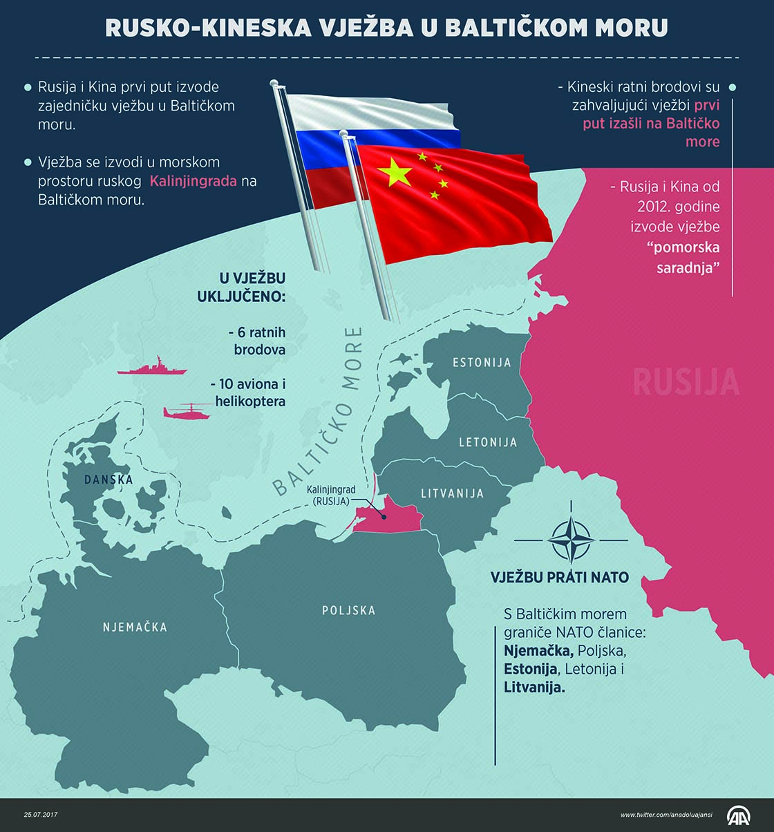 U toku prva zajednička vježba Rusije i Kine u Baltičkom moru