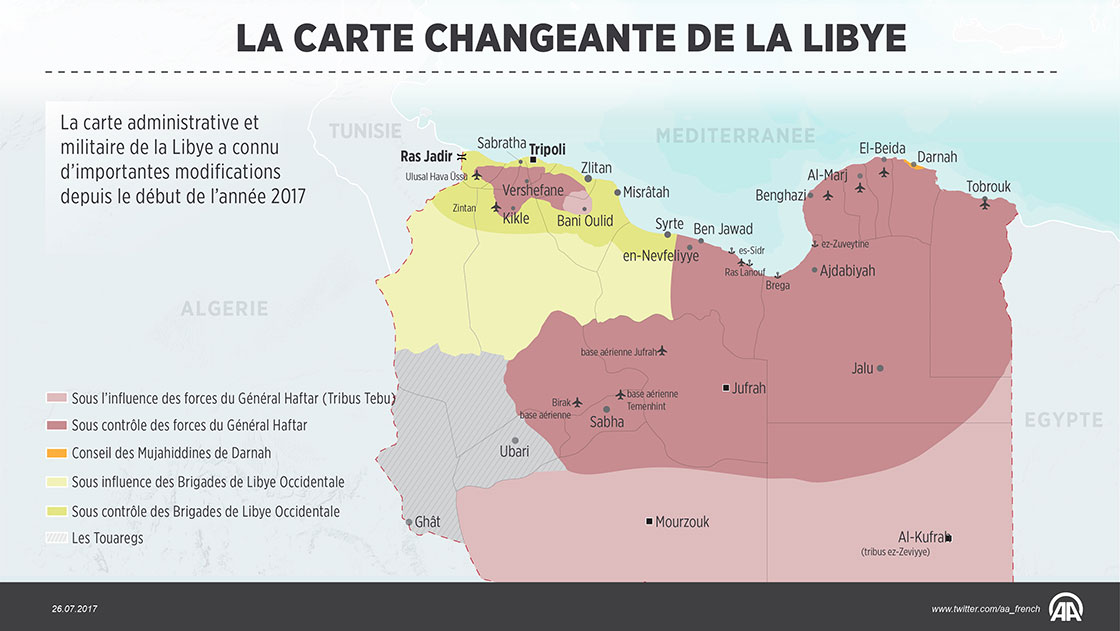 La carte changeante de la Libye
