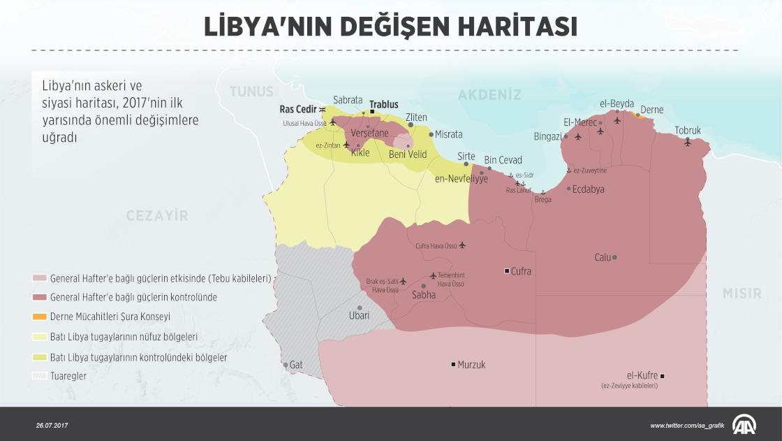 Libya'nın değişen haritası