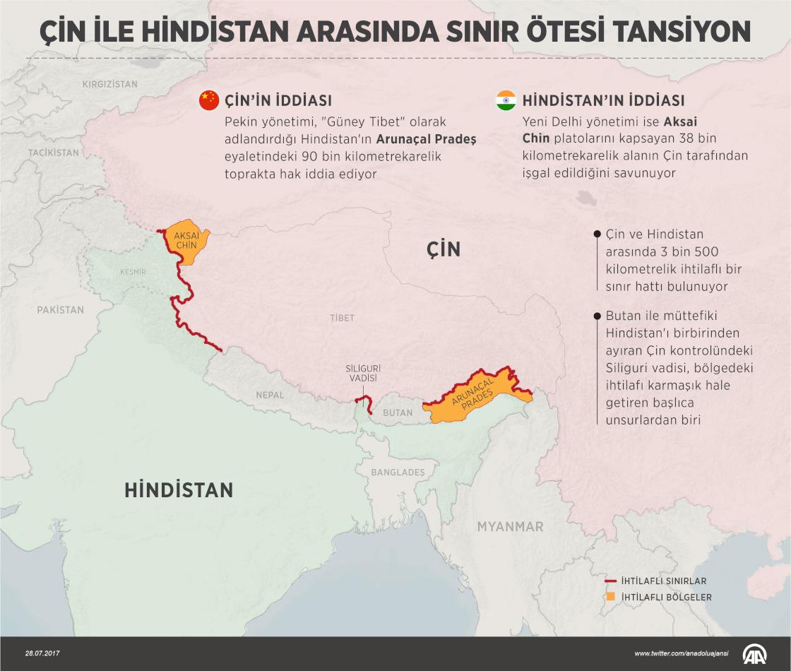 Çin ile Hindistan arasında sınır ötesi tansiyon