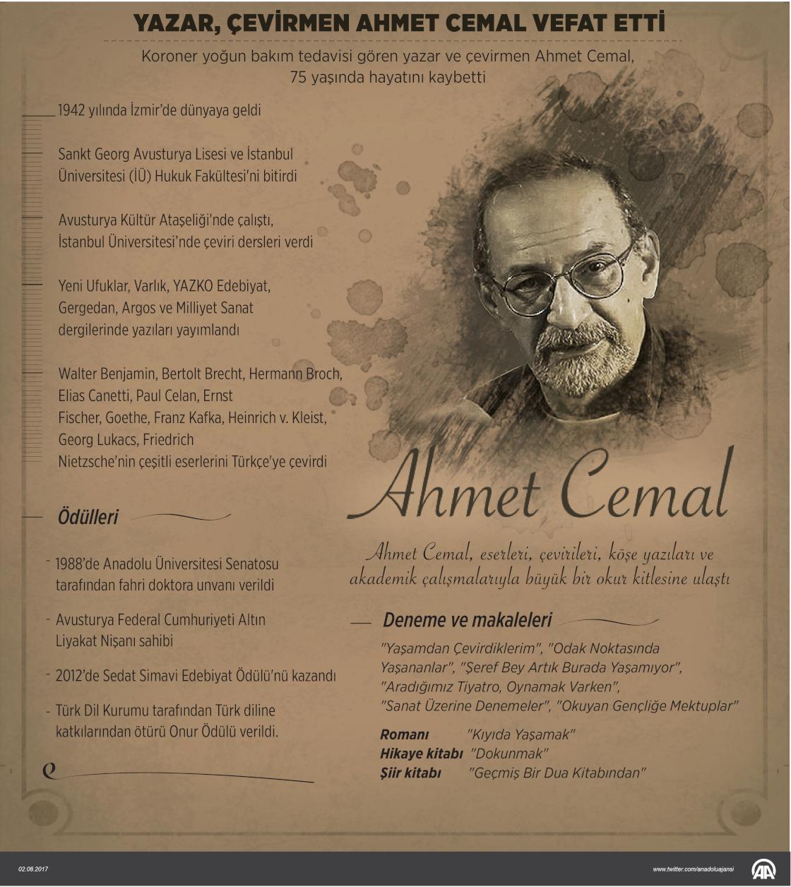 Yazar ve çevirmen Cemal'in vefatı
