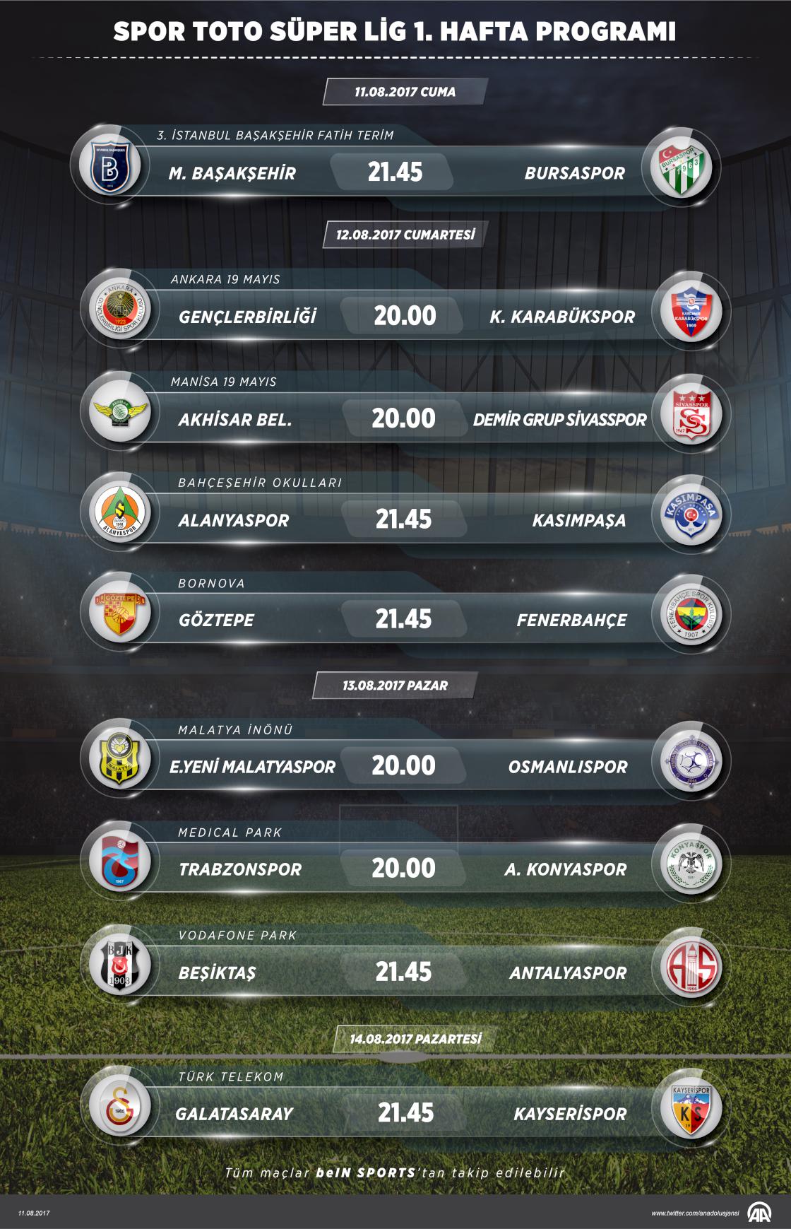 Spor Toto Süper Lig 1.Hafta Programı