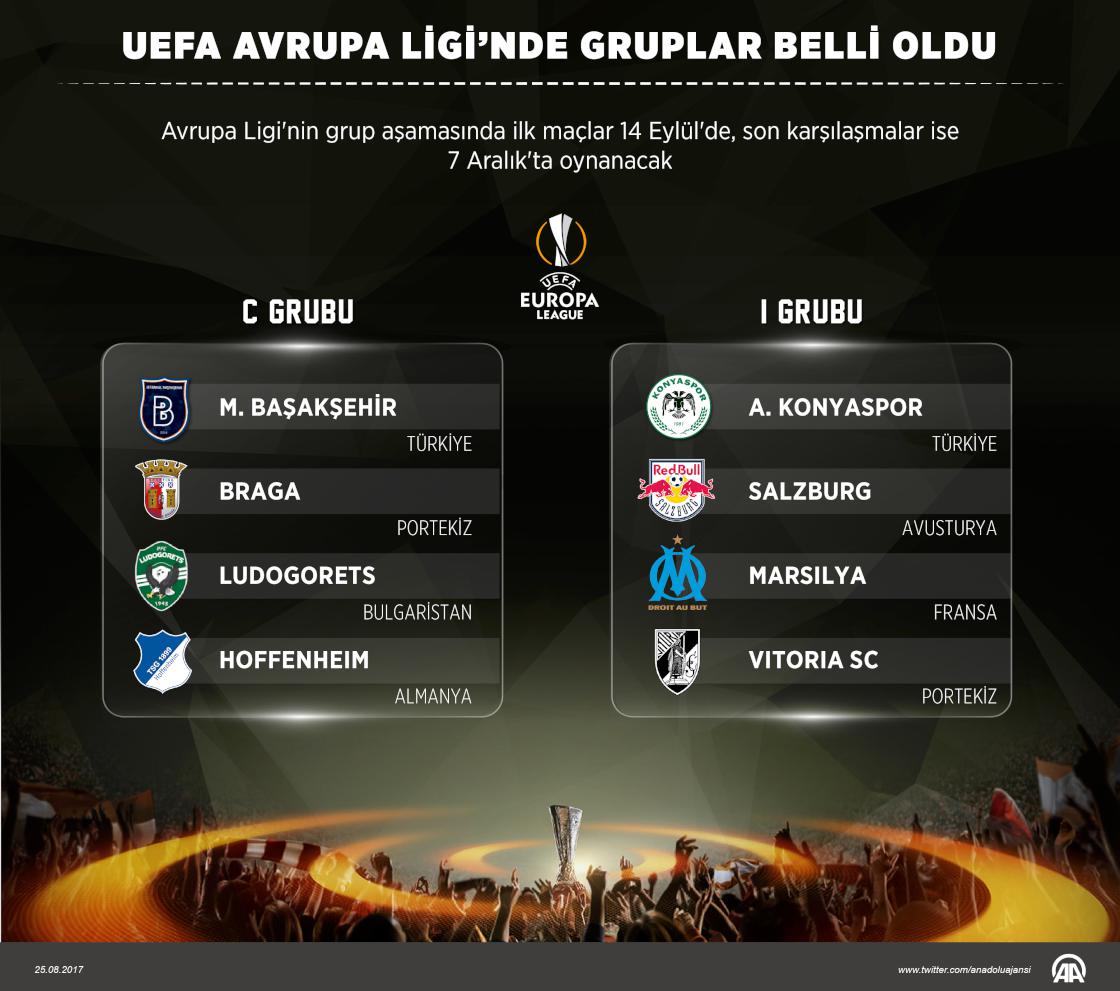 UEFA Avrupa Ligi'nde gruplar belli oldu