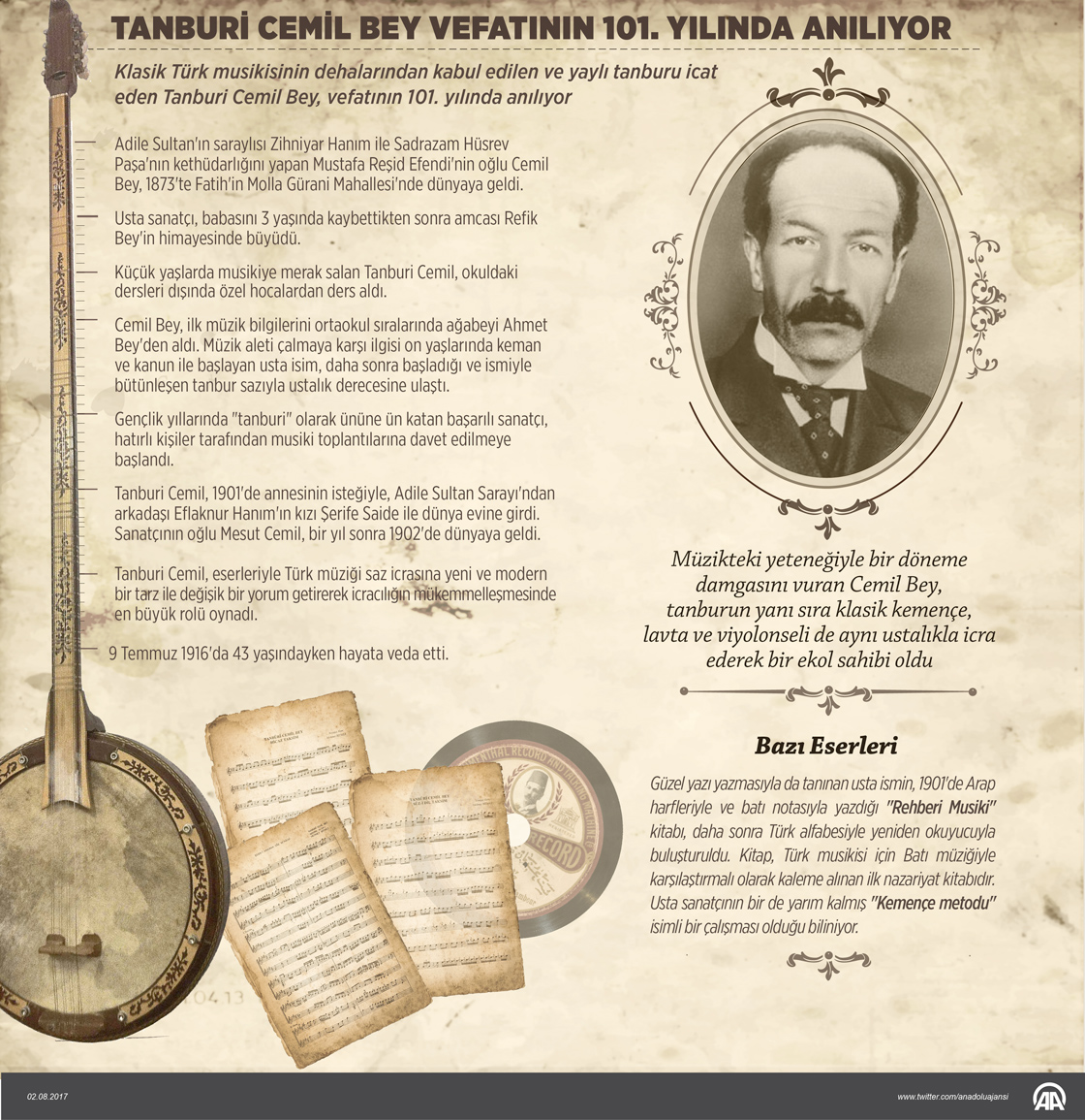 Tanburi Cemil Bey vefatının 101. yılında anılıyor