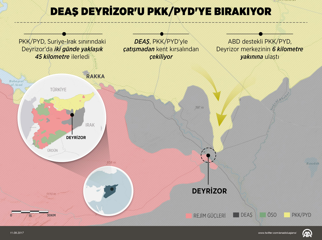 DEAŞ, Deyrizor'u PKK/PYD'ye bırakıyor