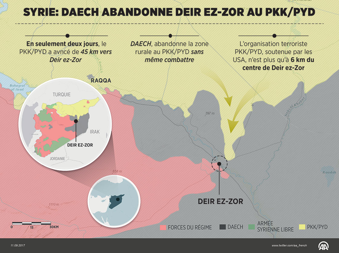 Syrie: Daech abandonne Deir ez-Zor au PKK/PYD