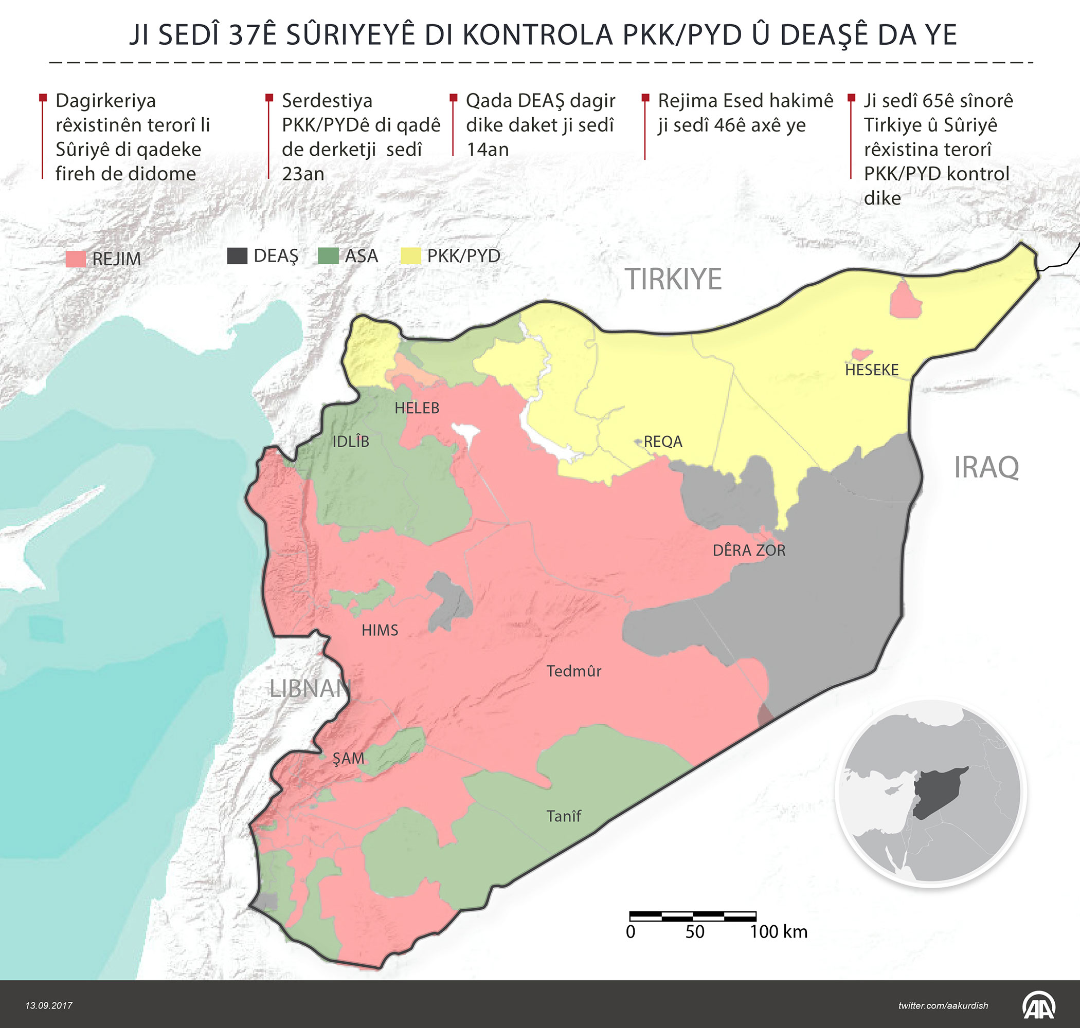   Ji sedî 37ê Sûriyeyê di kontrola PKK/PYD û DEAŞê da ye