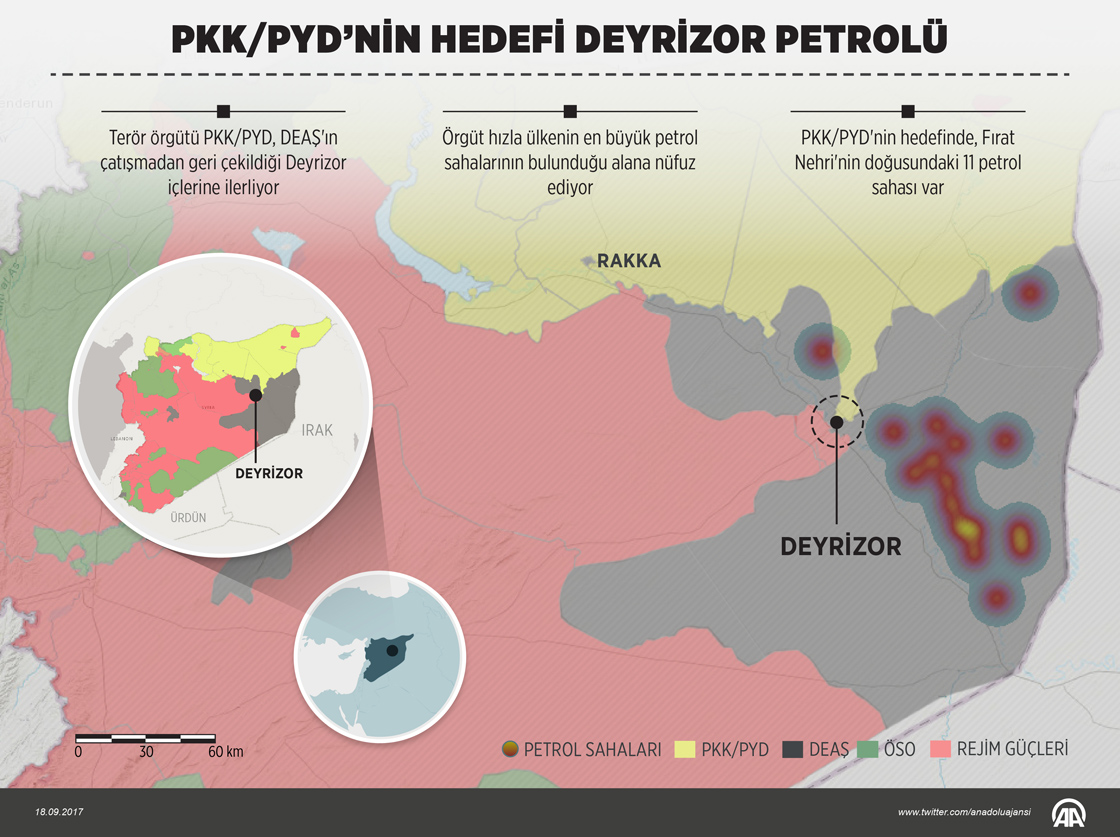 PKK/PYD’nin hedefi Deyrizor petrolü