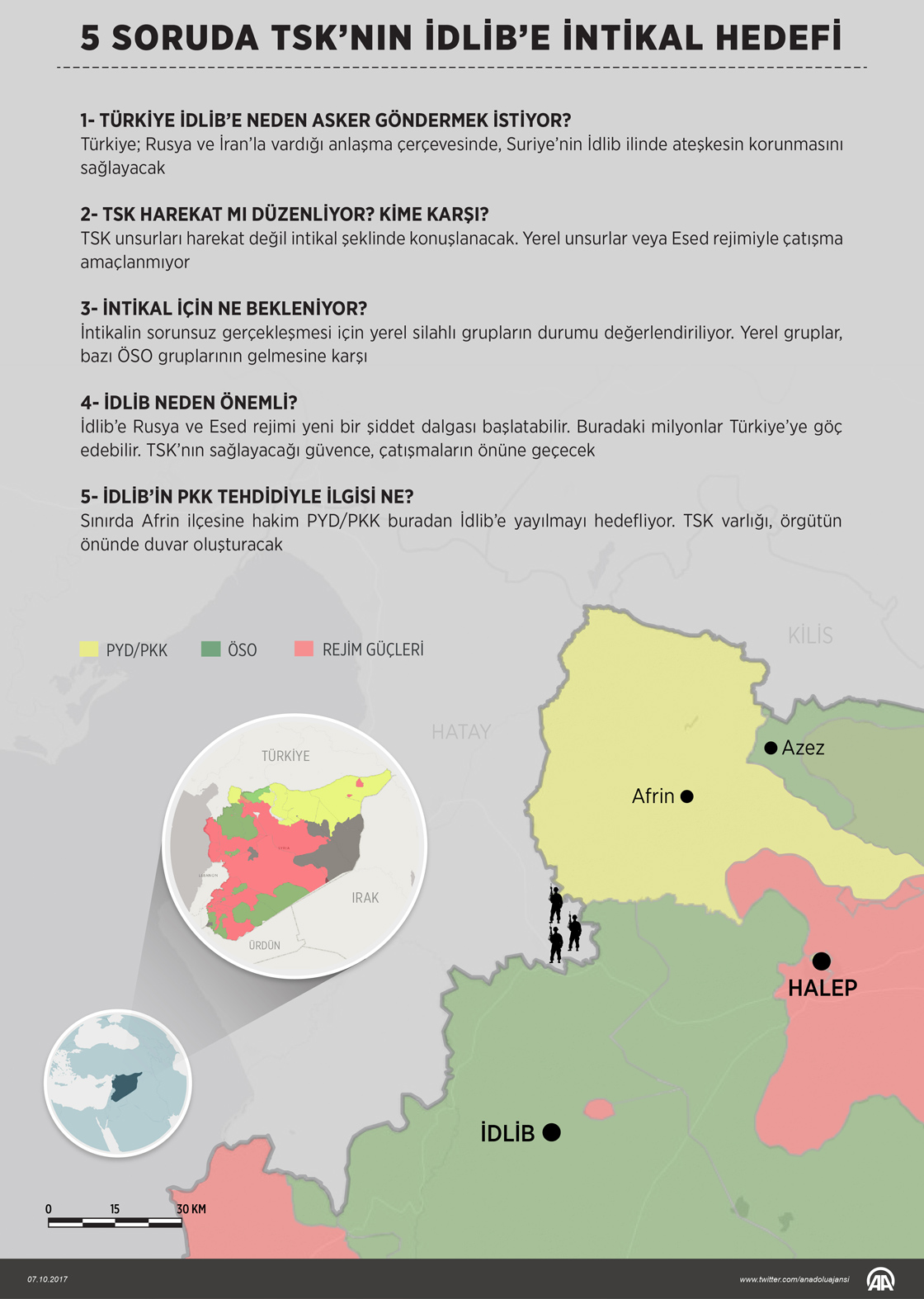 5 soruda TSK’nın İdlib'e intikal hedefi