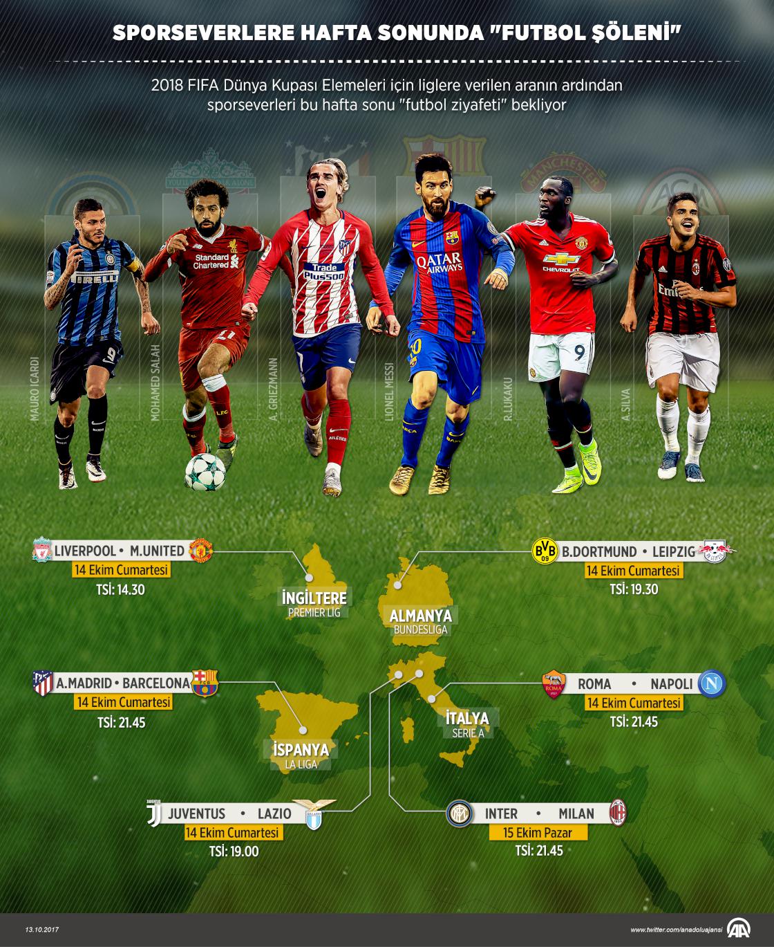 Sporseverleri hafta sonunda "futbol şöleni" bekliyor