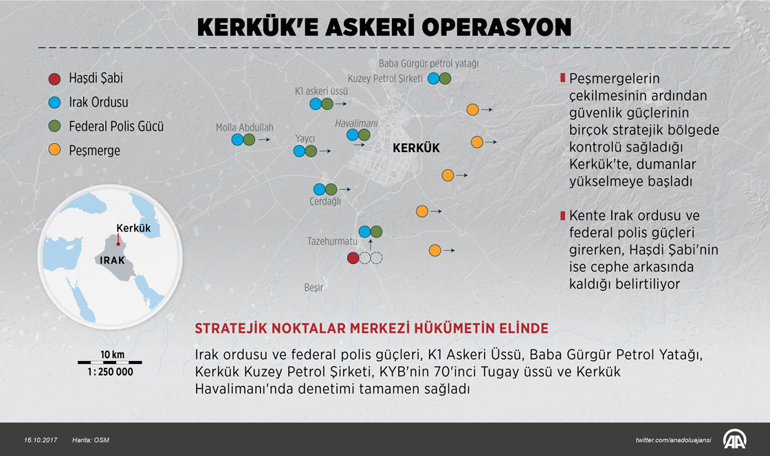 Kerkük'e askeri operasyon