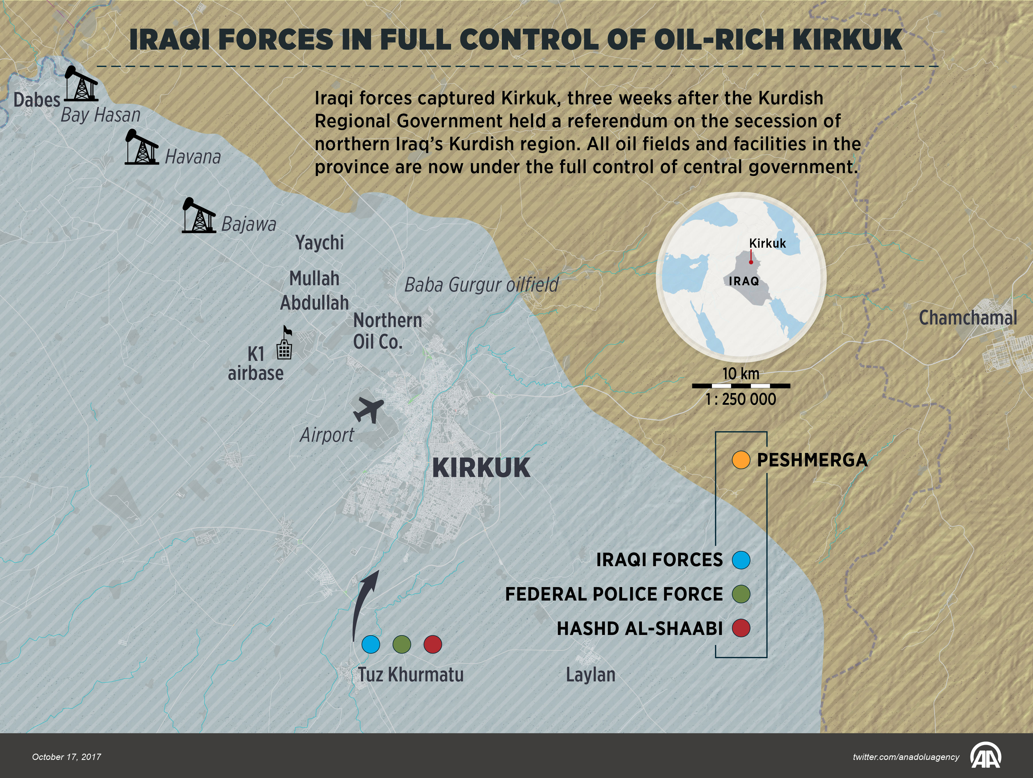 Iraqi forces in full control of oil-rich Kirkuk