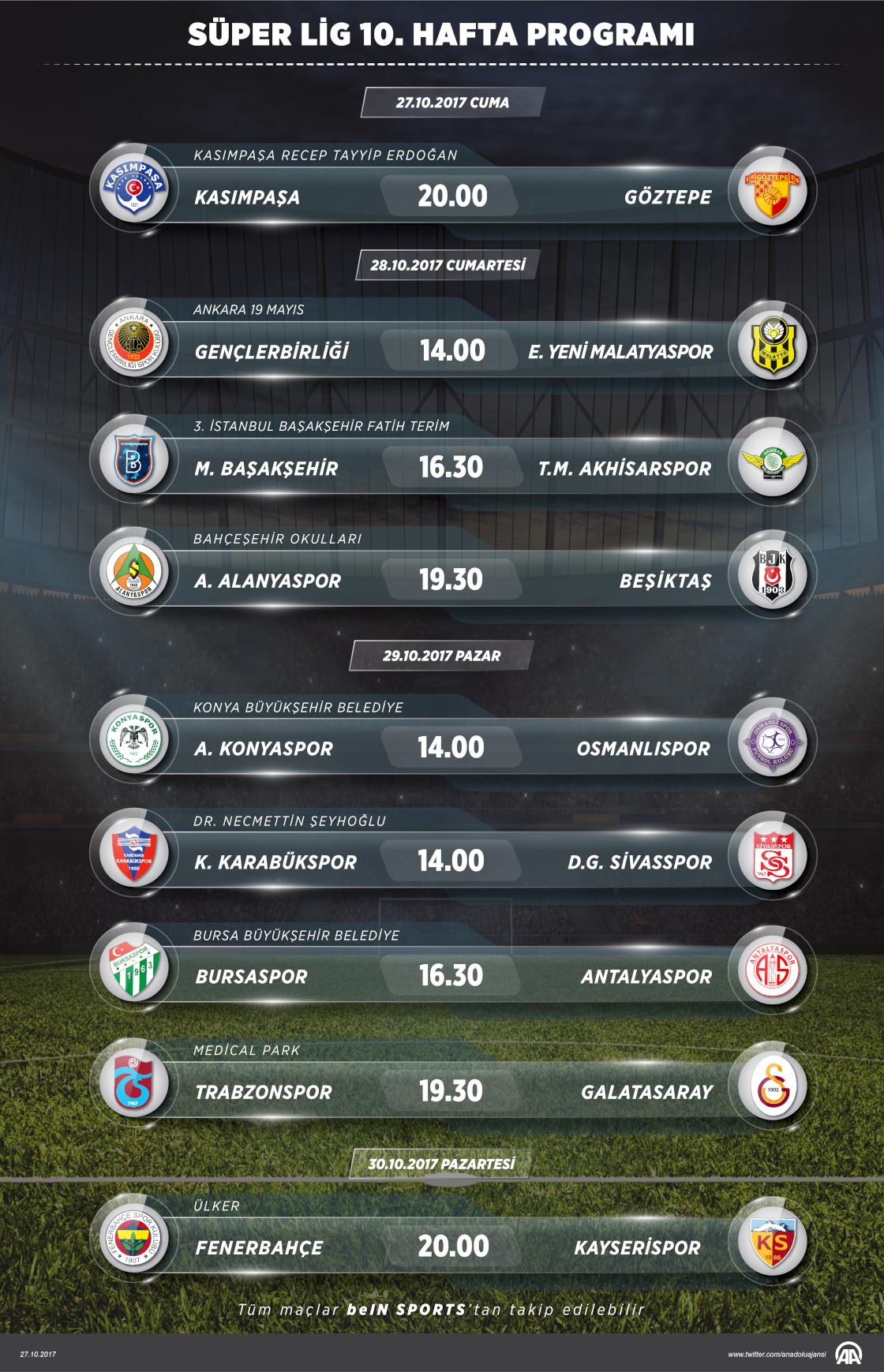 Süper Lig 10.hafta programı