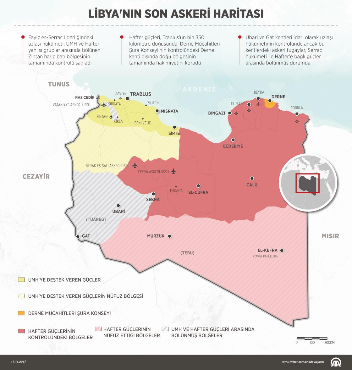 Libya'nın son askeri haritası