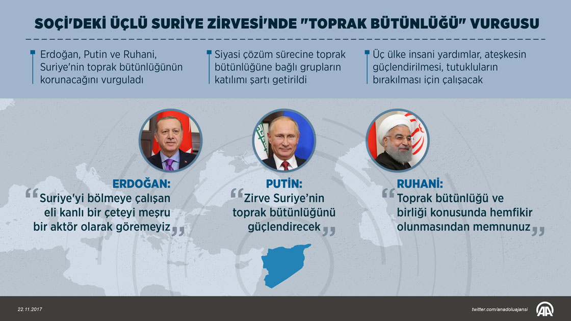 Soçi'deki Üçlü Suriye Zirvesi'nde "toprak bütünlüğü" vurgusu