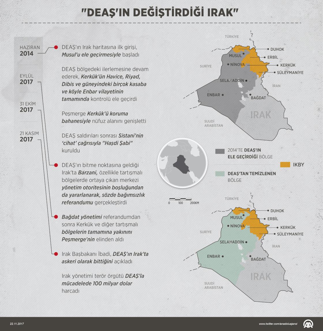 "DEAŞ'ın değiştirdiği Irak"