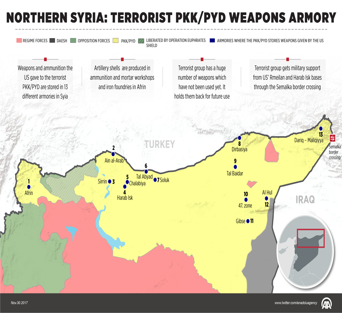 PKK/PYD’s armory in northern Syria 