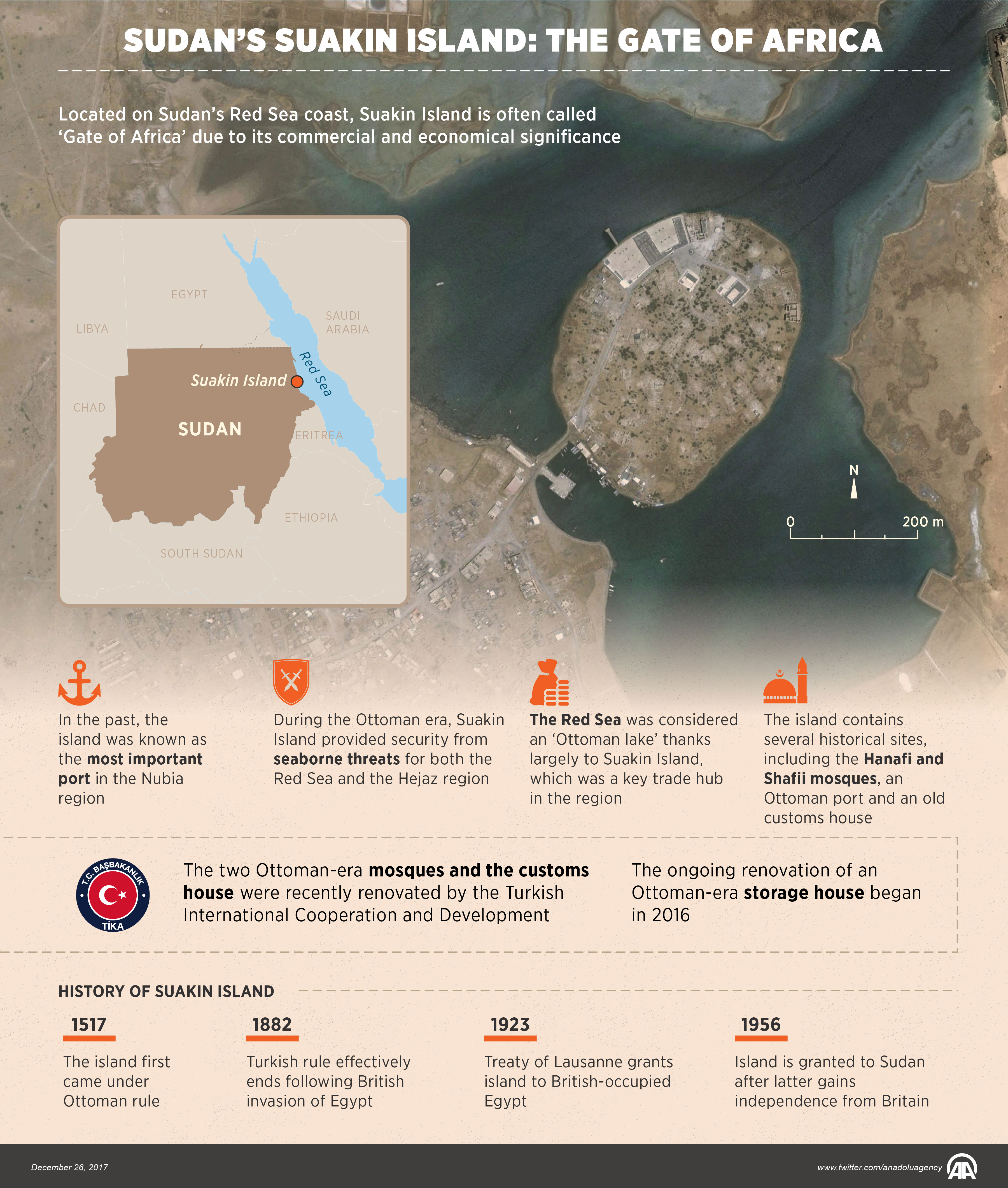 Sudan's Suakin Island: The gate of Africa