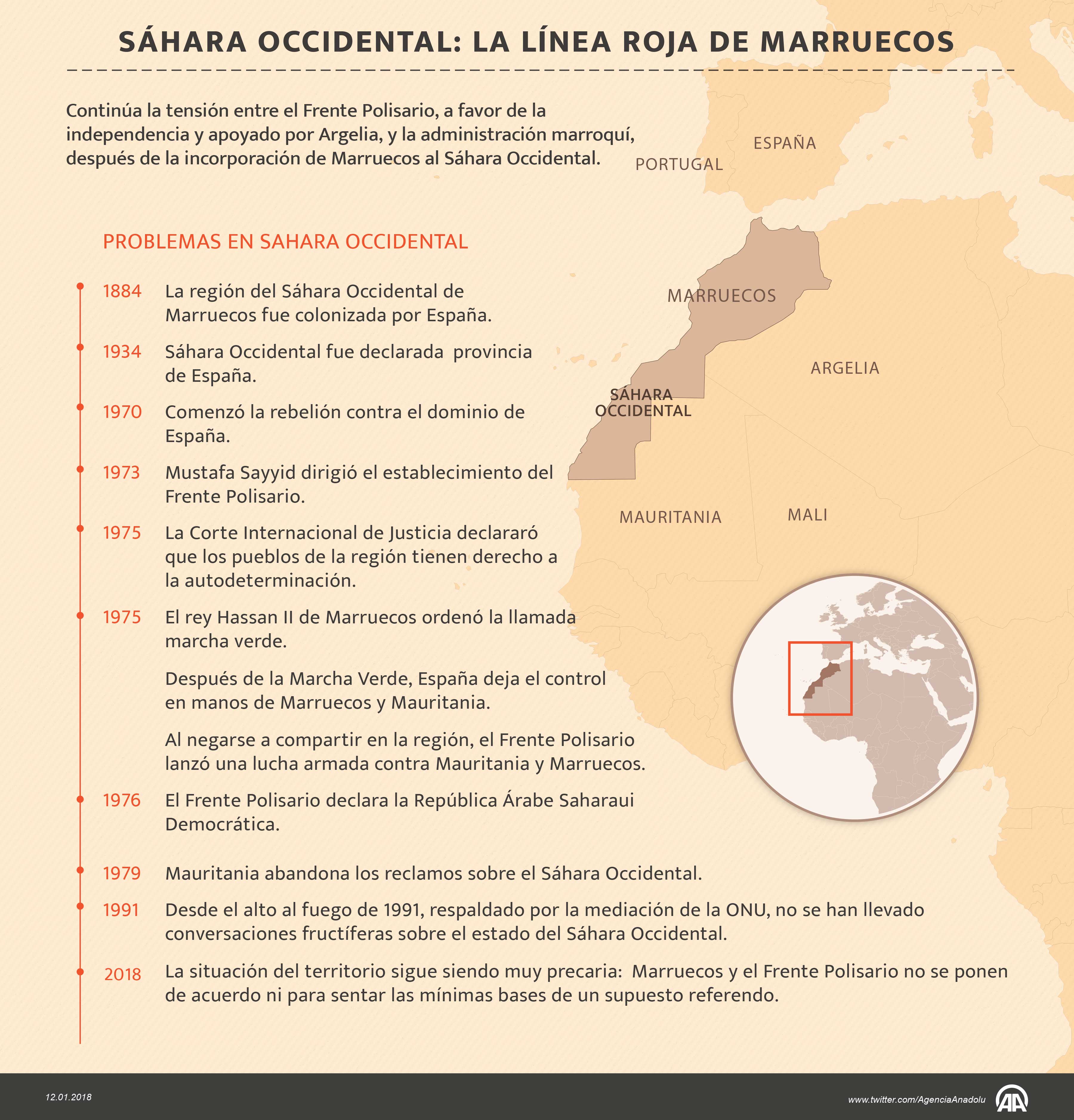 línea roja en la frente línea roja en la frente