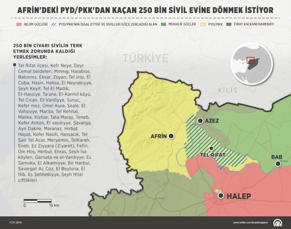 Afrin'deki PYD/PKK'dan kaçan 250 bin sivil evine dönmek istiyor