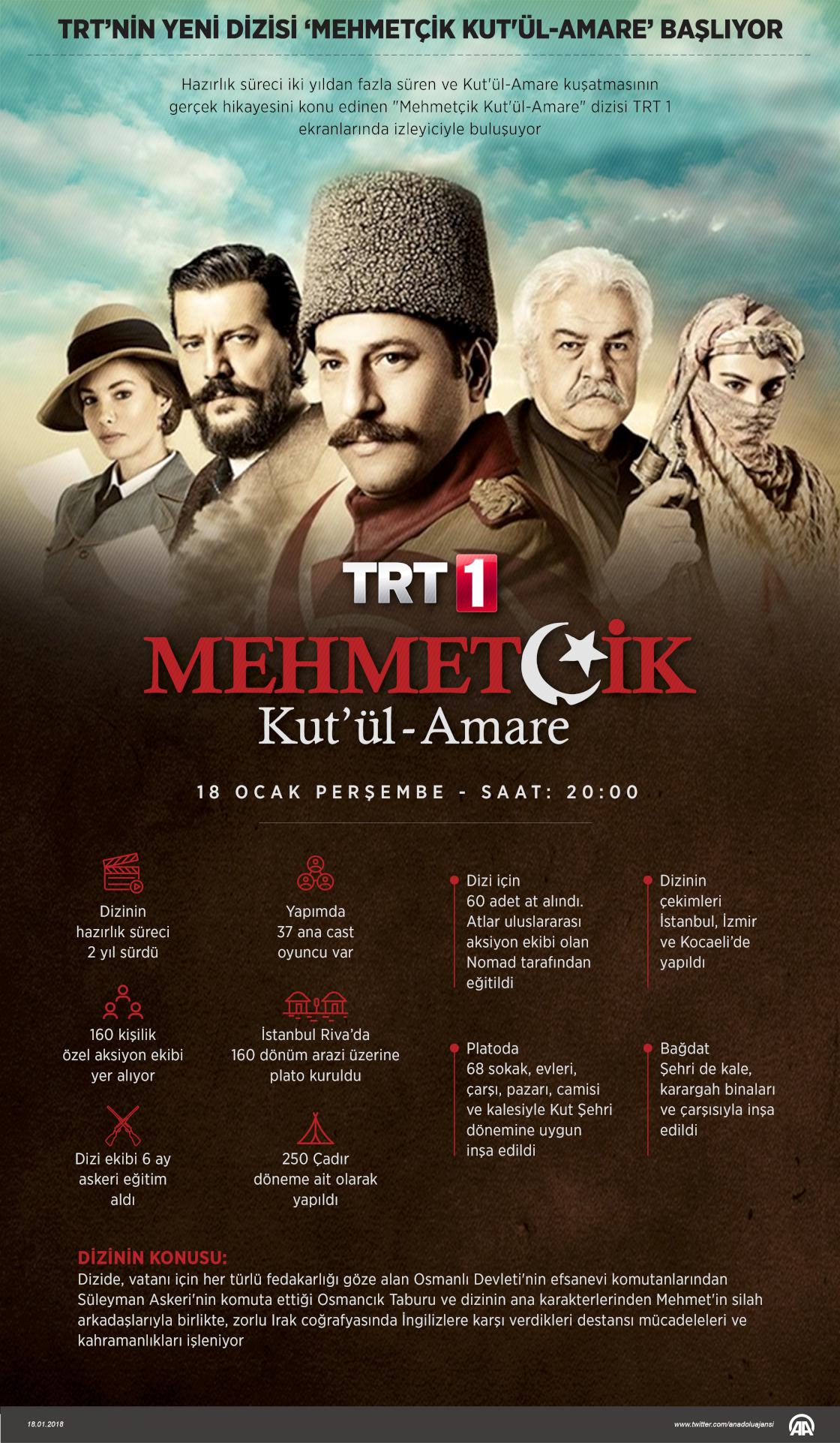 TRT'nin yeni dizisi ‘Mehmetçik Kut'ül-Amare’ başlıyor