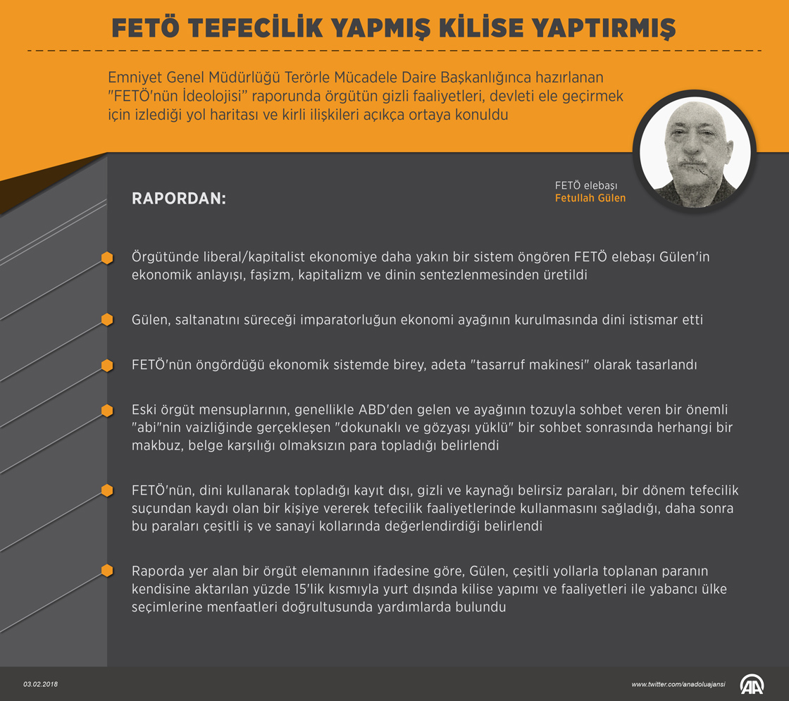 FETÖ tefecilik yapmış, kilise yaptırmış