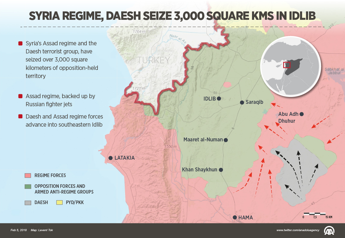 Syria regime, Daesh seize 3,000 square kms in Idlib
