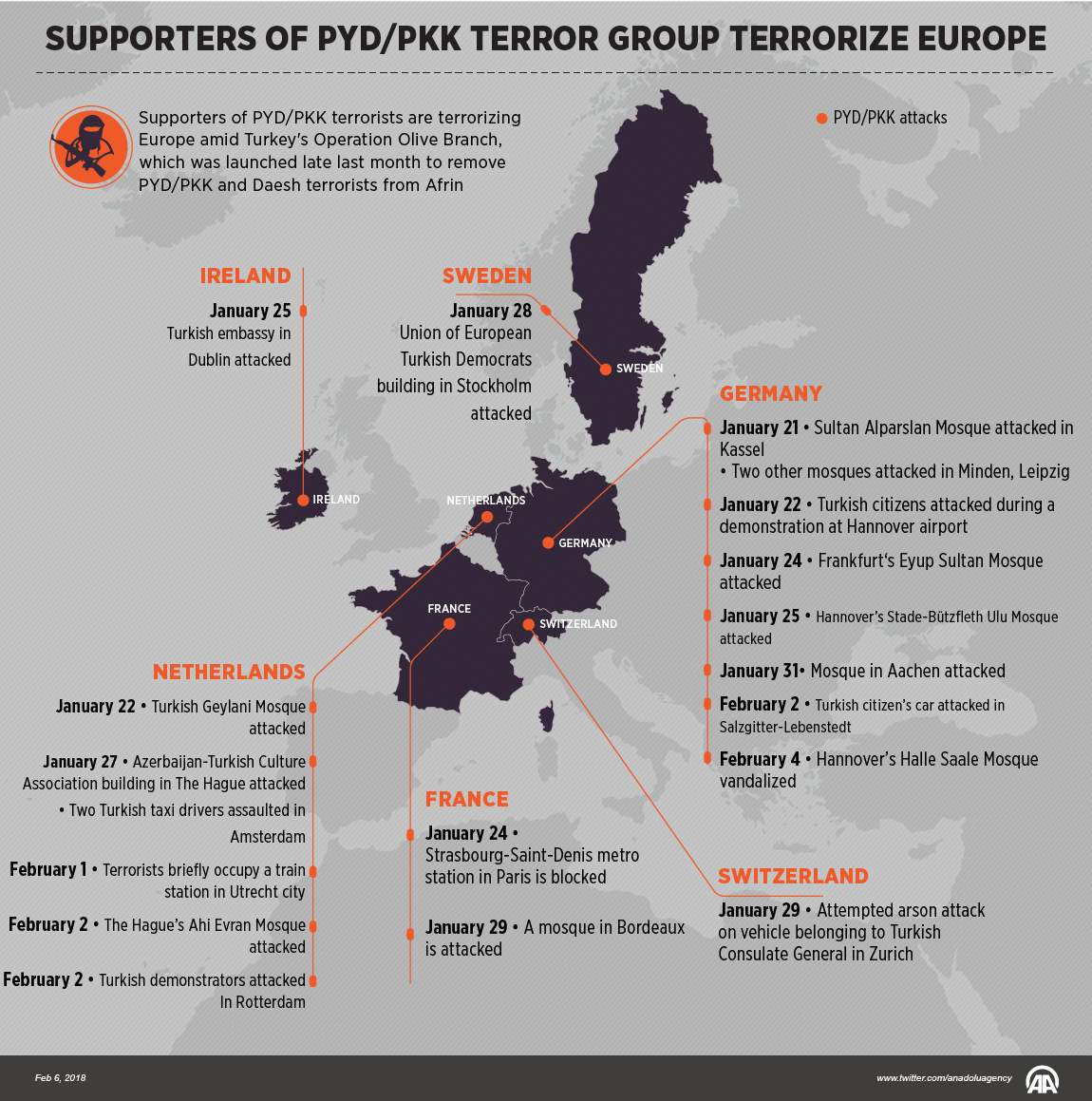 Supporters of PYD/PKK terror group terrorize Europe