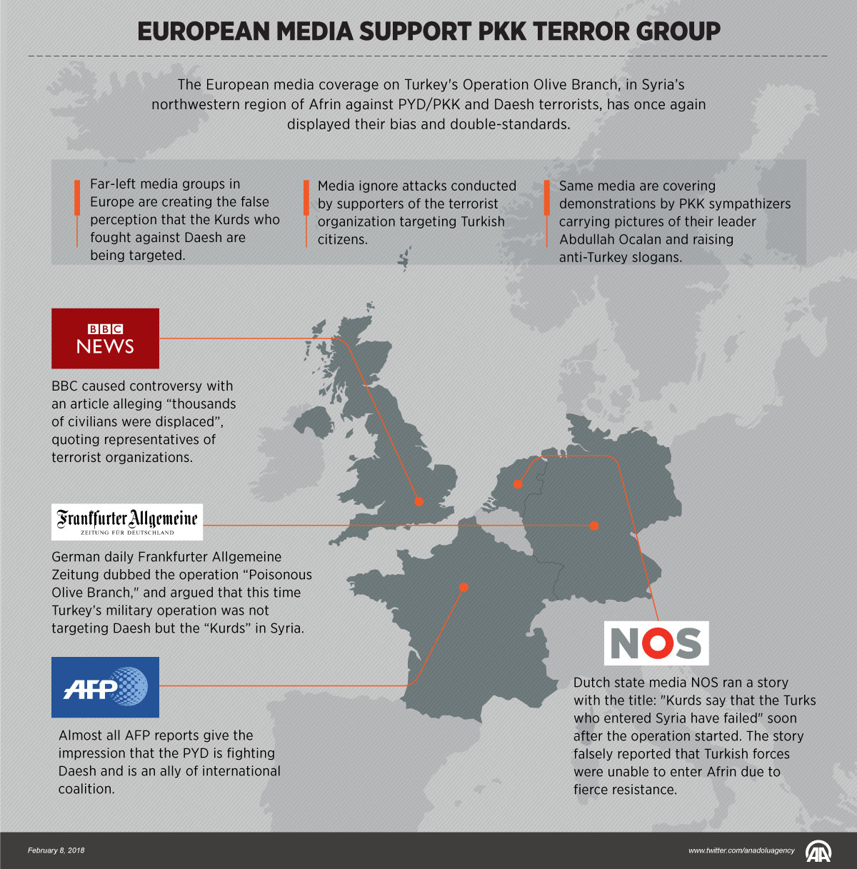 European media supports PKK terror group