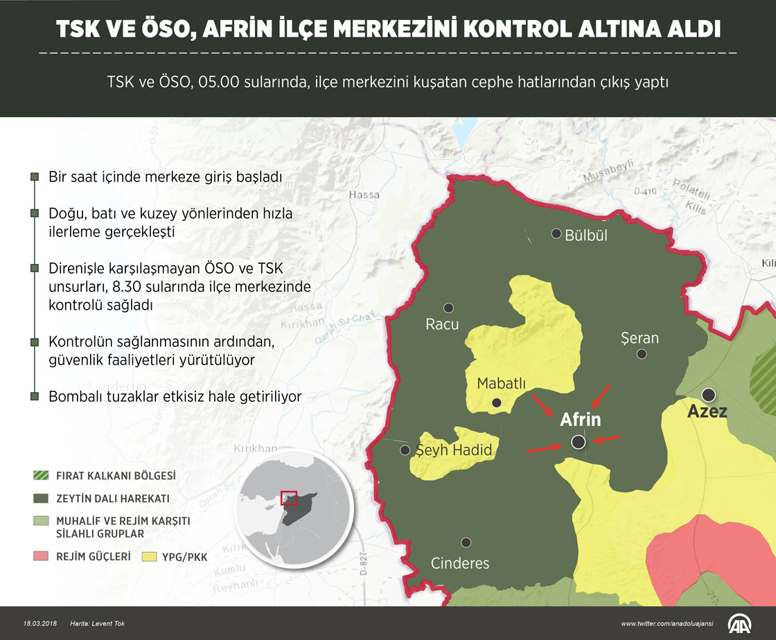 TSK ve ÖSO Afrin'de kontrolü sağladı