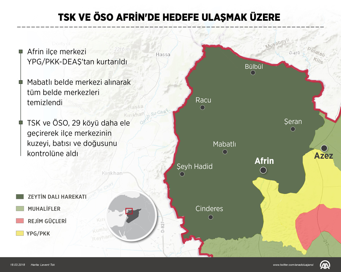 TSK ve ÖSO Afrin'de hedefe ulaşmak üzere