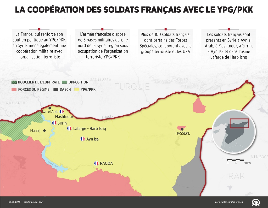 Coopération des soldats français avec le YPG/PKK