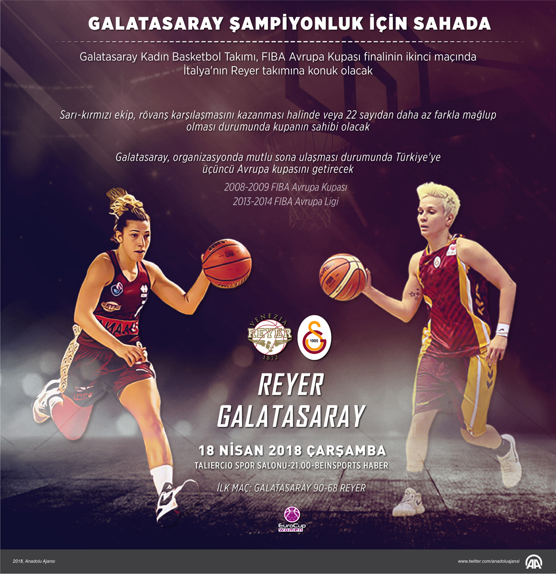 Galatasaray şampiyonluk için sahada