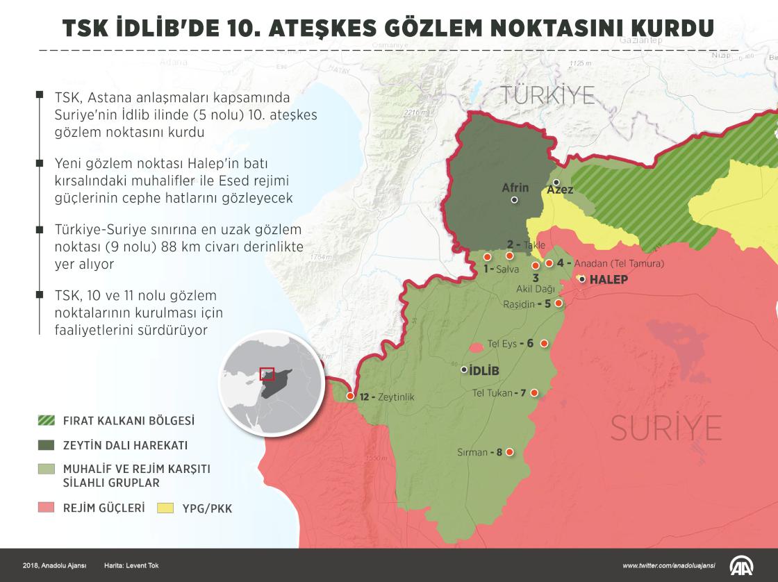 TSK İdlib'de 10. ateşkes gözlem noktasını kurdu