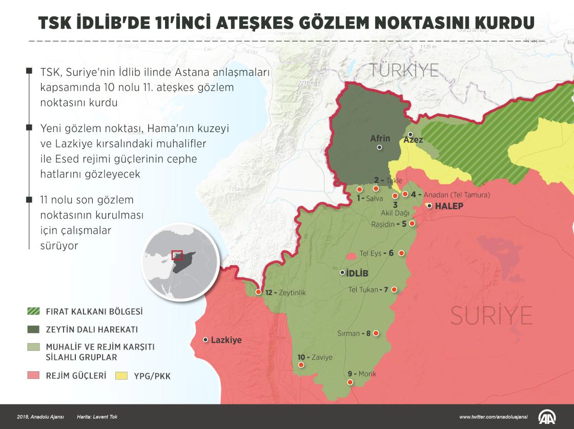 TSK İdlib'de 11'inci ateşkes gözlem noktasını kurdu