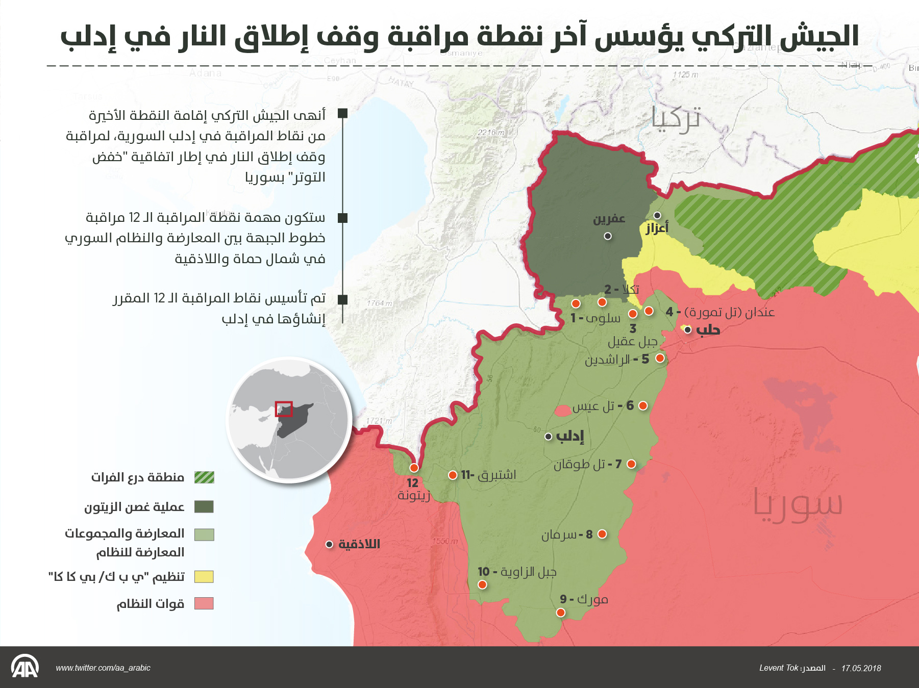 الجيش التركي يؤسس آخر نقطة مراقبة وقف إطلاق النار في إدلب