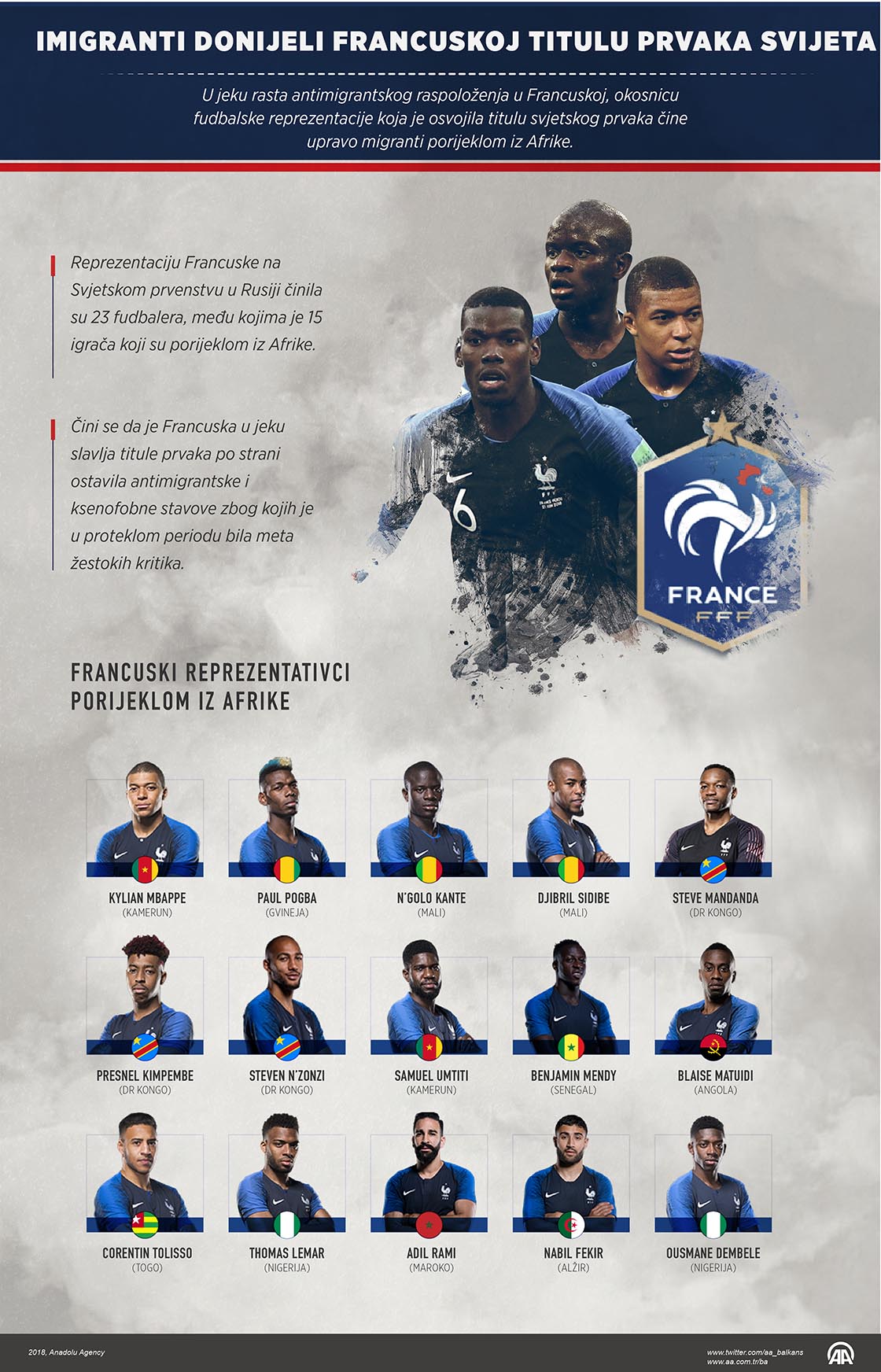 Imigranti donijeli Francuskoj titulu prvaka svijeta 