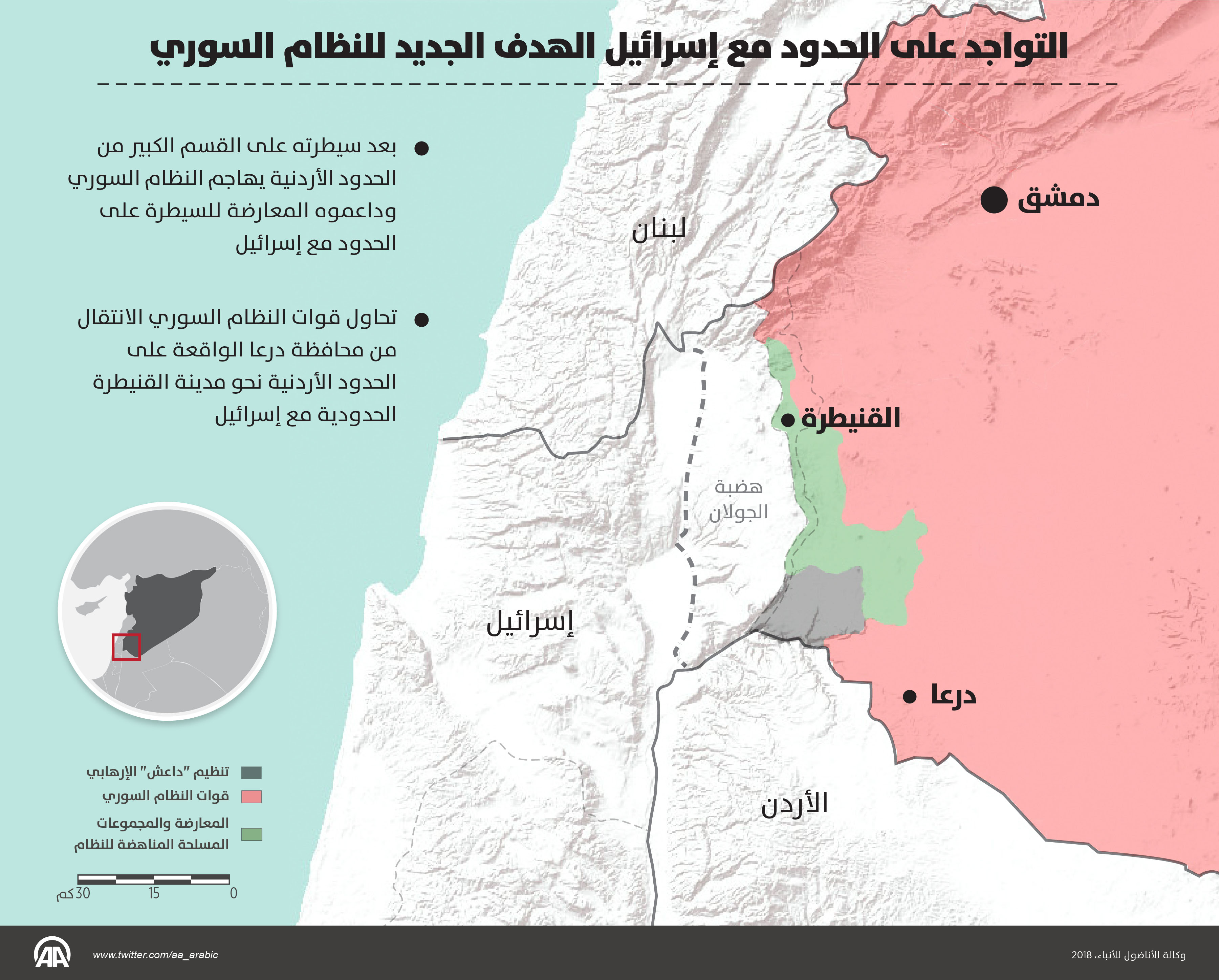 التواجد على الحدود مع إسرائيل الهدف الجديد للنظام السوري