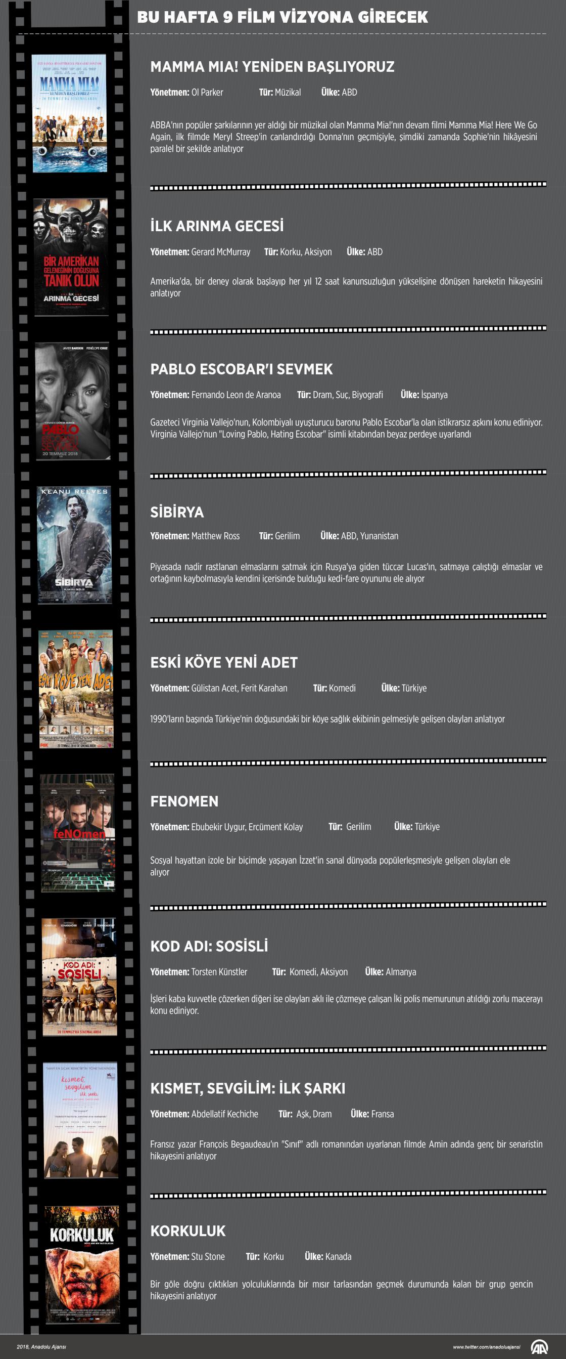 Bu hafta 9 film vizyona girecek