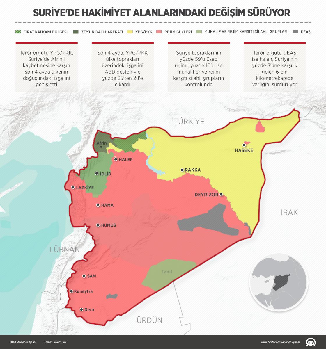 Suriye'de hakimiyet alanlarındaki değişim sürüyor