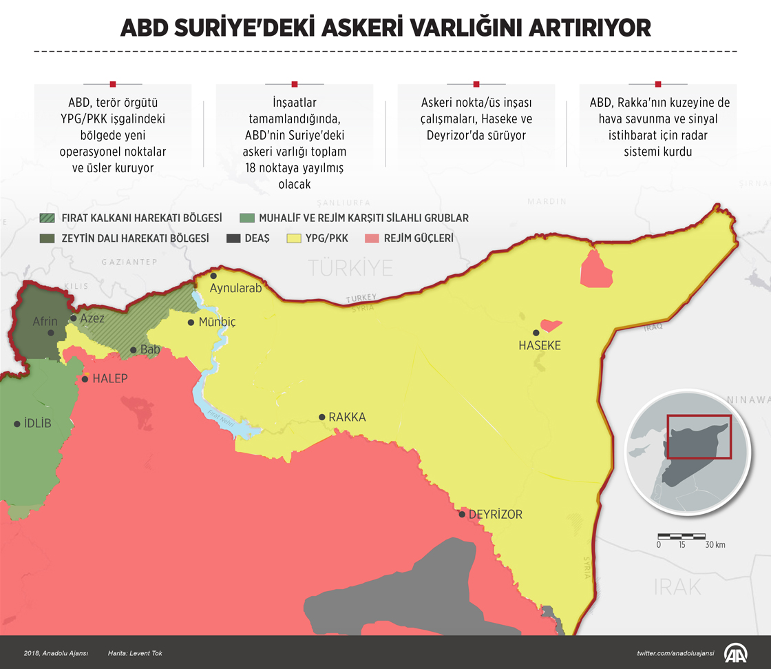  ABD Suriye'deki askeri varlığını artırıyor