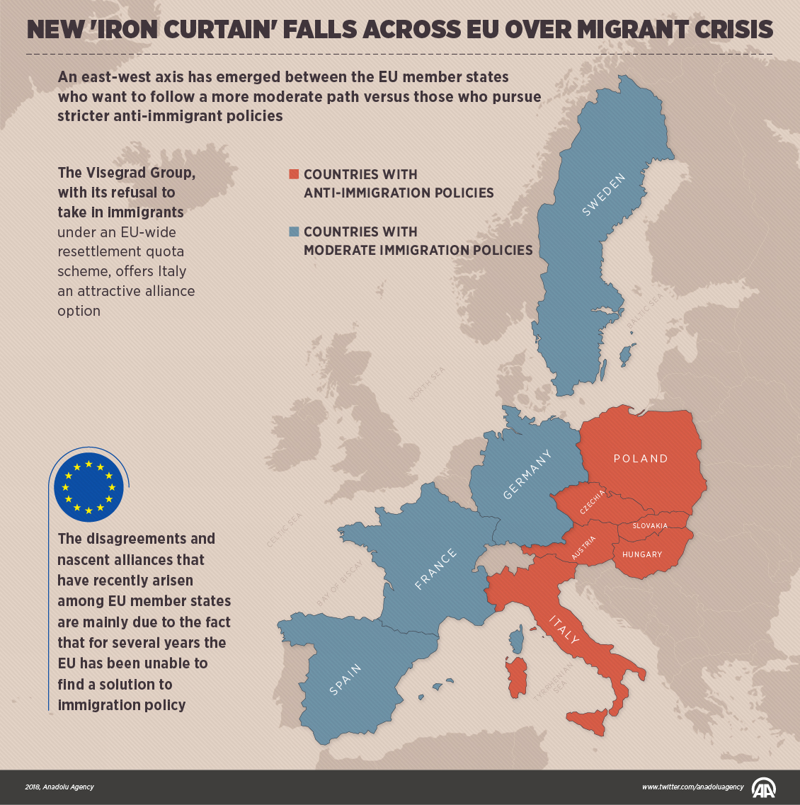 New 'iron curtain' falls across EU over migrant crisis