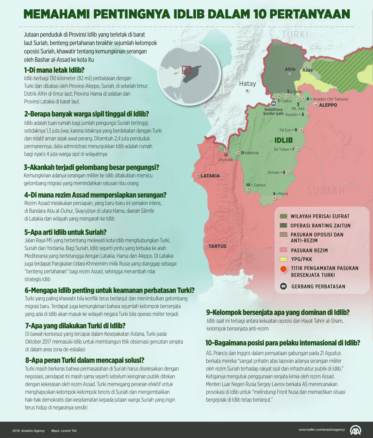 Memahami pentingnya Idlib dalam 10 pertanyaan