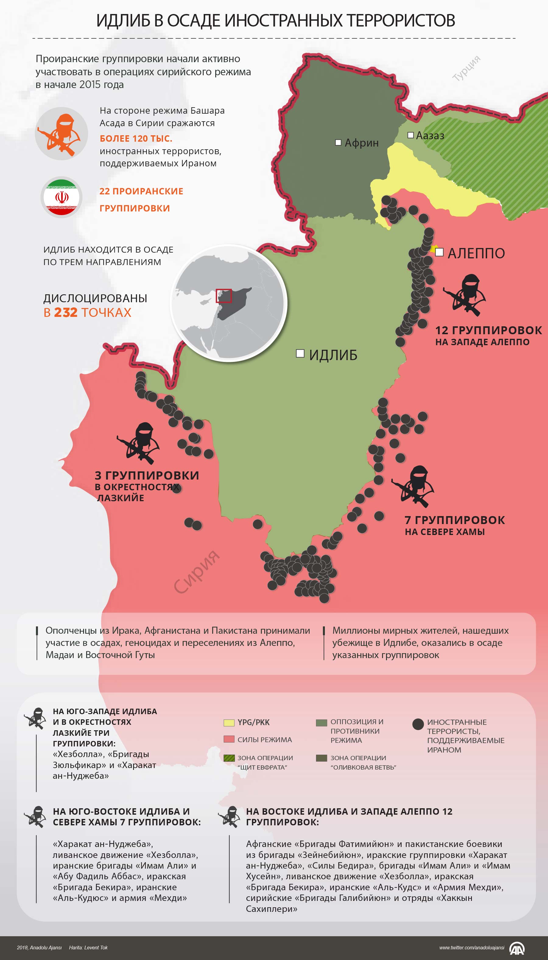 Идлиб в осаде иностранных террористов