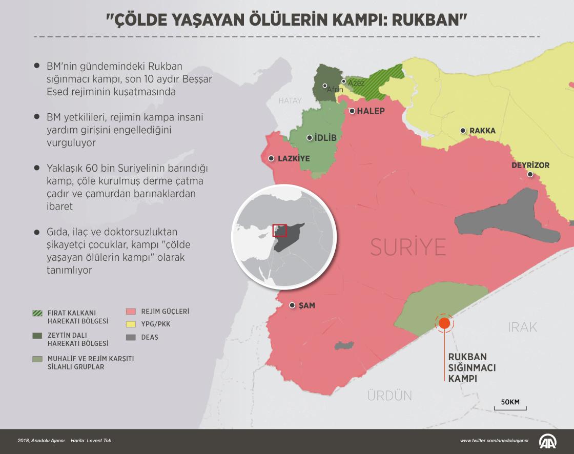 "Çölde yaşayan ölülerin kampı: Rukban"